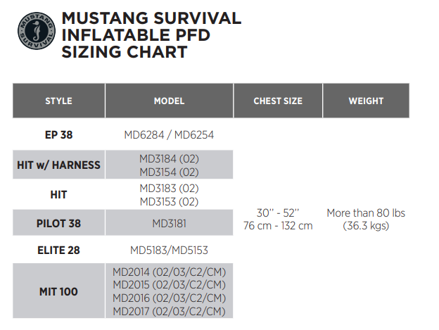 Nitro59 - Mustang Life Vest